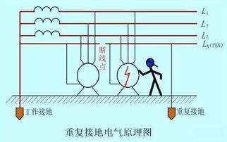 三相不平衡的成因、危害與計(jì)算機(jī)網(wǎng)絡(luò)設(shè)備運(yùn)維 被忽視的工業(yè)與信息安全隱患